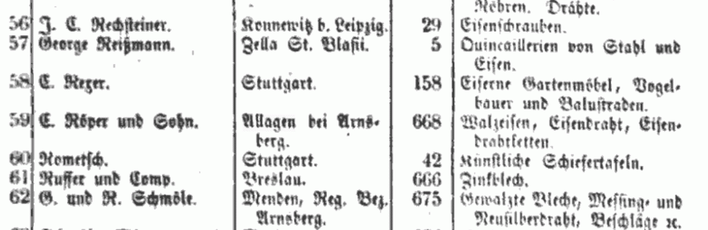 Aufstellung: Drahtrolle 1855